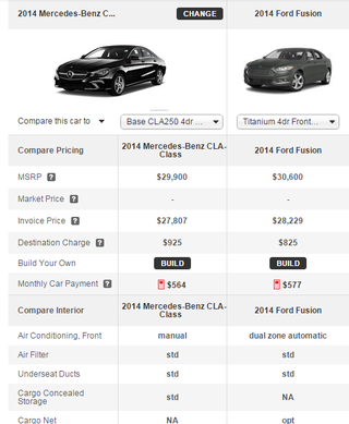 Illustration for article titled Expensive Base Model or Frilly "Budget" Car?